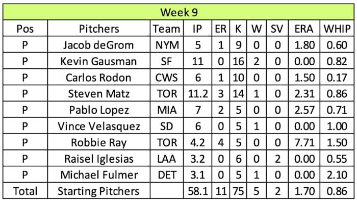 Screen Shot 2022-01-05 at 4.42.11 PM